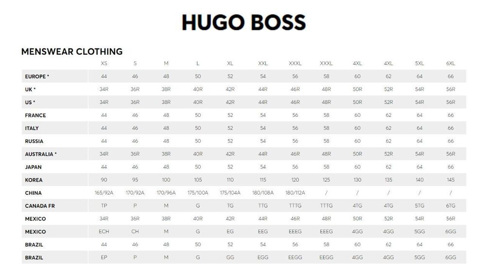 NEW HUGO BOSS men's long sleeve crewneck pullover in navy camo tonal - Picture 2 of 2